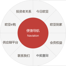 ��Ȧ(�й���)�������ǲ�!